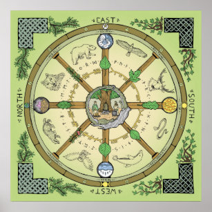 Wheel Of The Year Art & Wall Décor | Zazzle.com.au