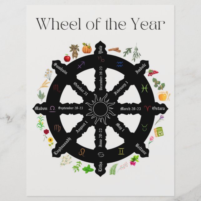 Wheel of the Year Poster Page Paper Sheet (Front)