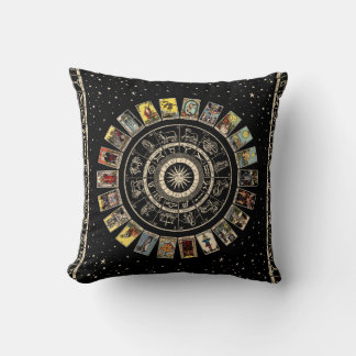Wheel of the Zodiac, Astrology Chart and the Major Cushion