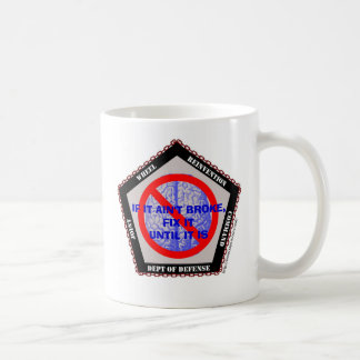 Wheel Reinvention Command - Custom... - Customised Coffee Mug