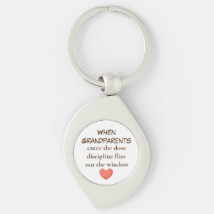 When Grandparents Enter  keychains