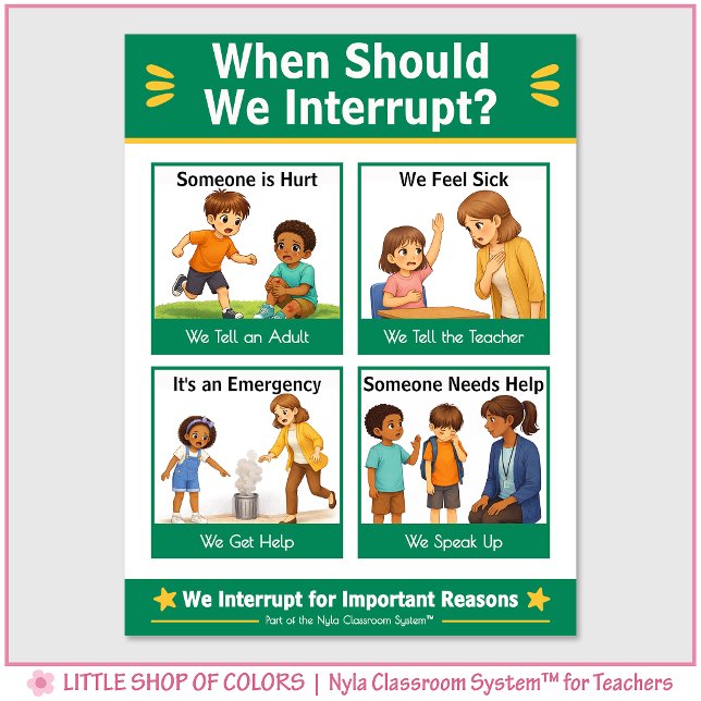 When Should We Interrupt Classroom Anchor Chart (Creator Uploaded)