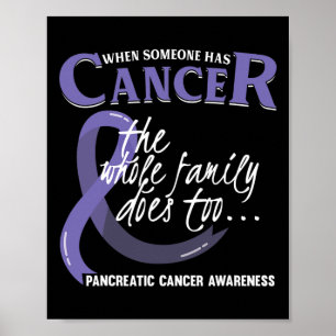 When Someone Has Pancreatic Cancer The Whole Famil Poster