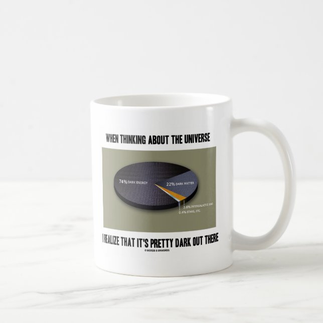 When Thinking Universe Realise It's Dark Out There Coffee Mug (Right)