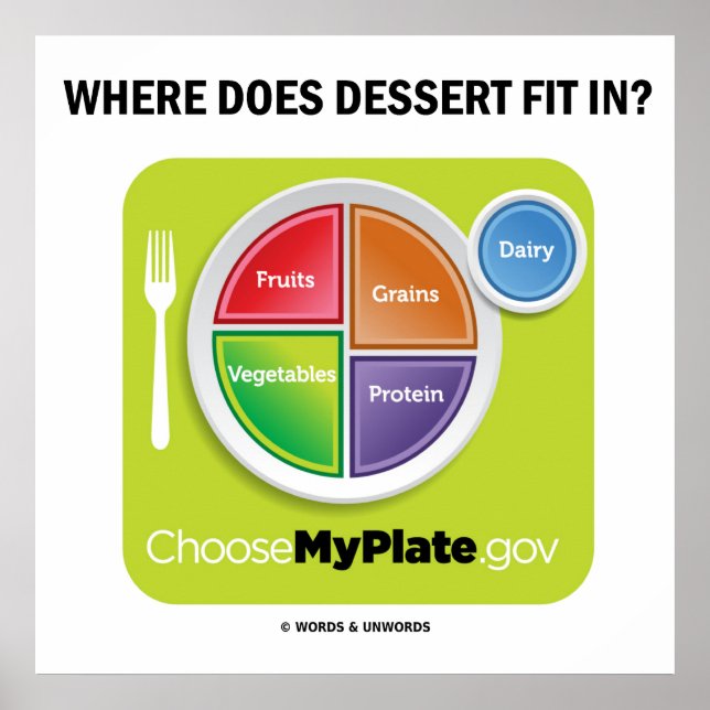 Where Does Dessert Fit In? (MyPlate Humour) Poster (Front)