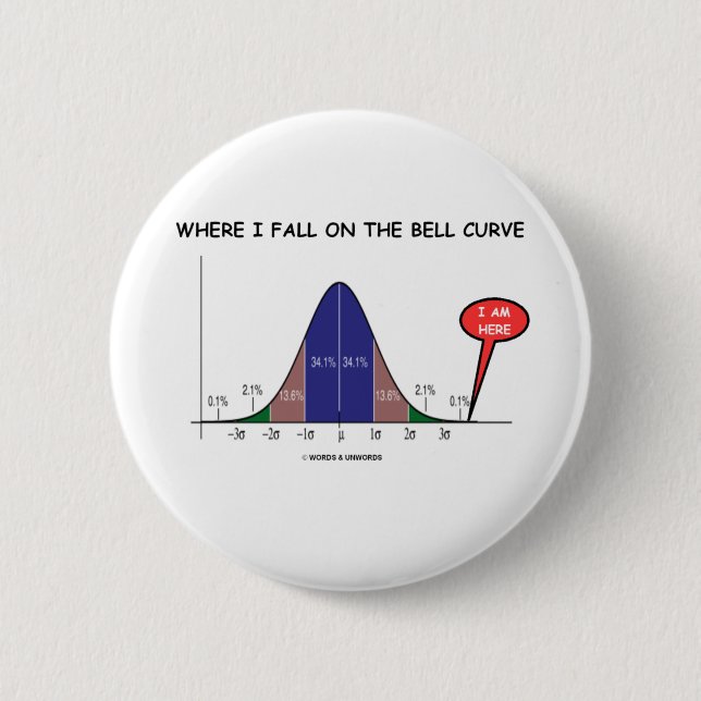 Where I Fall On The Bell Curve I Am Here 6 Cm Round Badge (Front)