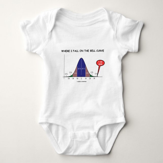 Where I Fall On The Bell Curve I Am Here Baby Bodysuit (Front)