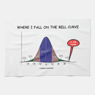 Where I Fall On The Bell Curve I Am Here Tea Towel