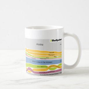 Where People Who Live in Alaska Were Born Coffee Mug