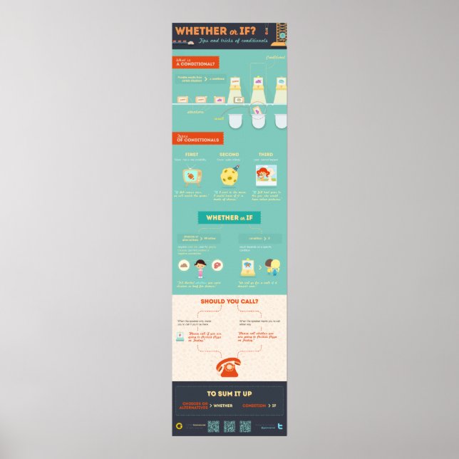 Whether or if? Tips and tricks of conditionals Poster (Front)