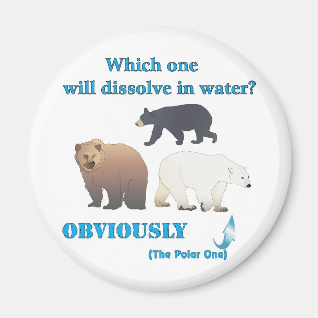 Which one will dissolve in water Polar Chemistry Magnet (Front)