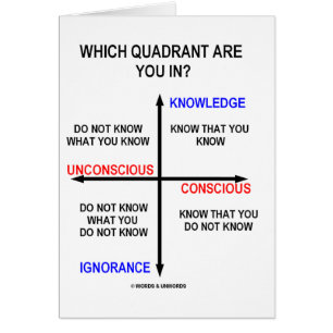 Which Quadrant Are You In?