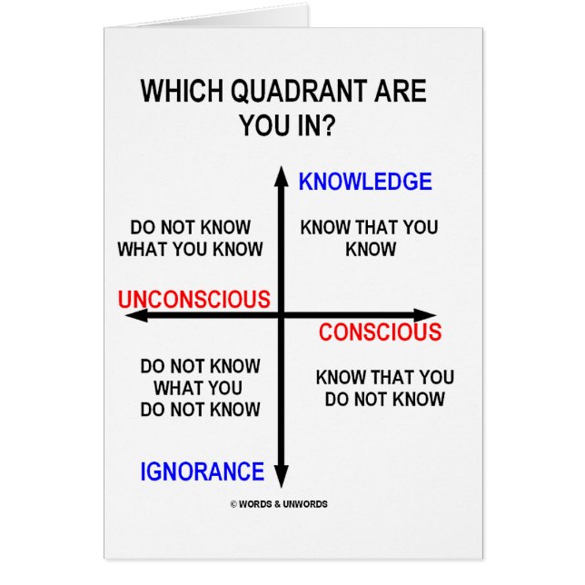 Which Quadrant Are You In? (Front)