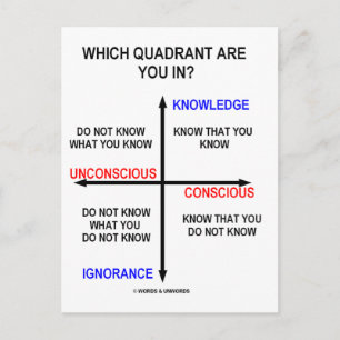Which Quadrant Are You In? Postcard