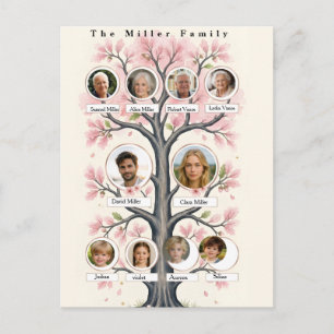 Whimsical Cherry Blossom Personalised Family Tree Postcard