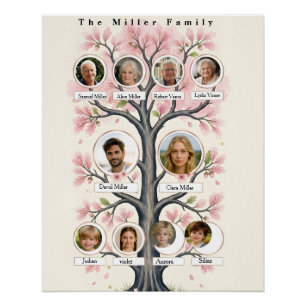 Whimsical Cherry Blossom Personalised Family Tree Poster