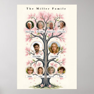 Whimsical Cherry Blossom Personalised Family Tree Poster