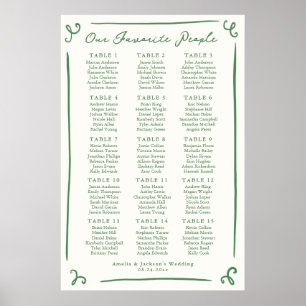 Whimsical Hand Drawn Green Seating Chart 15 Tables