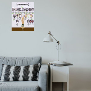 Whispey Leaf Family Tree Oval Photos   Step Parent Poster