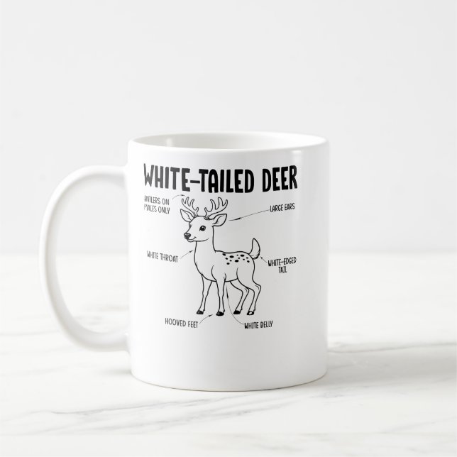 White-Tailed Deer Anatomy Educational Diagram Coffee Mug (Left)
