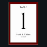 White With Burgundy Red Border Wedding Table Number<br><div class="desc">A classic burgundy and white wedding table number card that can be customised with any table number. The graphics appear on both sides of this card.</div>