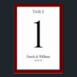White With Burgundy Red Border Wedding Table Number<br><div class="desc">A classic burgundy and white wedding table number card that can be customised with any table number. The graphics appear on both sides of this card.</div>