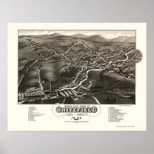 Whitefield, NH Panoramic Map - 1883 Poster