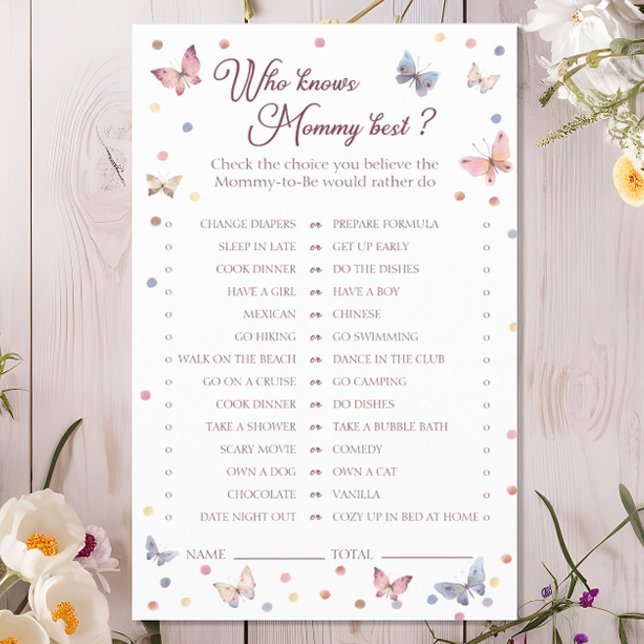 Who Knows Mummy Best Watercolor Butterfly Shower  Flyer (Creator Uploaded)