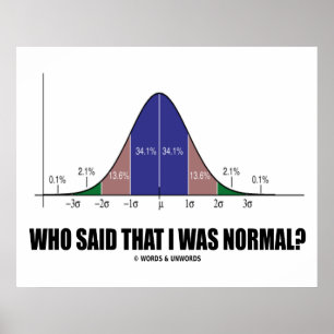 Who Said That I Was Normal? (Bell Curve Humour) Poster