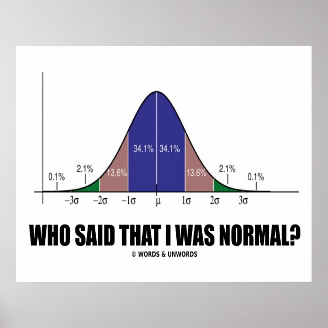Who Said That I Was Normal? (Bell Curve Humour) Poster (Front)