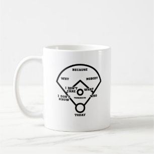 Who's on First? Baseball Diamond Fielding Card Coffee Mug