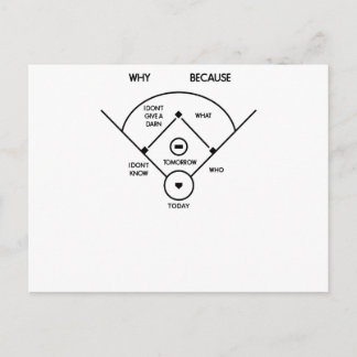 who's on first What's on second I don't know is... Postcard