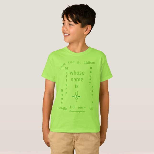 WHOSE NAME IS IT? 6m - 3XL / MMETROPOLIM      T-Shirt (Front Full)