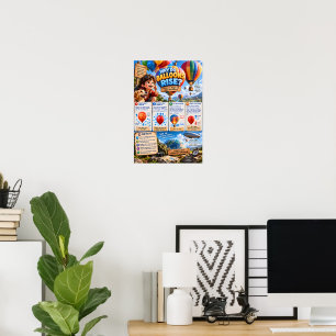 Why Do Balloons Rise Poster