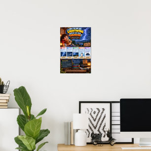 Why Do We See Lightning Before We Hear Thunder Poster