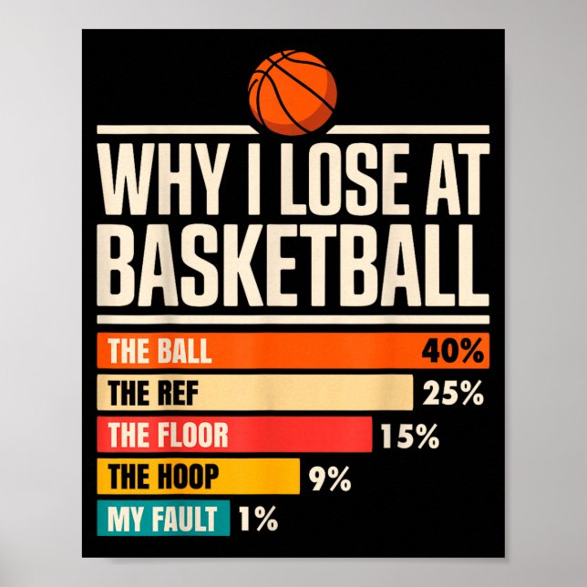 Why I Always Miss Funny Chart Basketball Hoop  (Front)