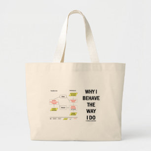 Why I Behave The Way I Do (Sociobiology) Large Tote Bag