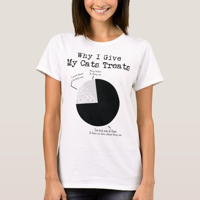Why I Give My Cats Treats T-Shirt (Front)