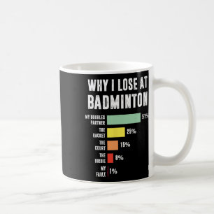 Why I Lose At Badminton Coffee Mug