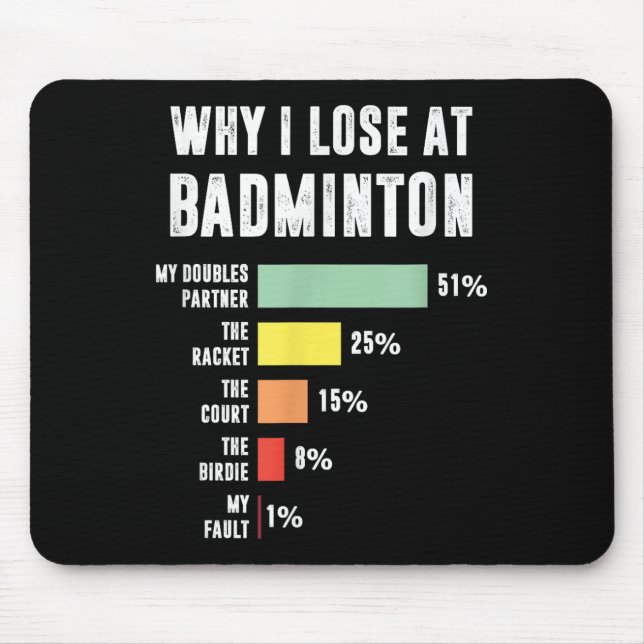 Why I Lose At Badminton, Funny Badminton Player  Mouse Pad (Front)