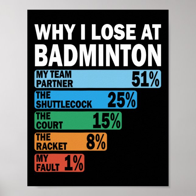 Why I Lose At Badminton Funny My Fault 1  Poster (Front)