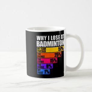 Why I Lose At Badminton Humour Coffee Mug