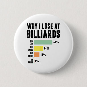 Why I Lose At Billiards1 6 Cm Round Badge