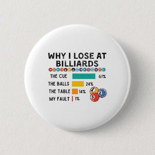 Why I Lose At Billiards Pool And Billiard Player A 6 Cm Round Badge
