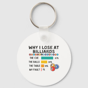 Why I Lose At Billiards Pool And Billiard Player A Key Ring