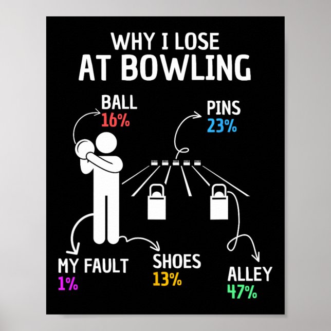 Why I Lose At Bowling Funny Saying  Poster (Front)