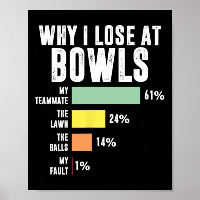 Why I Lose At Bowls Funny Bowling  Poster (Front)