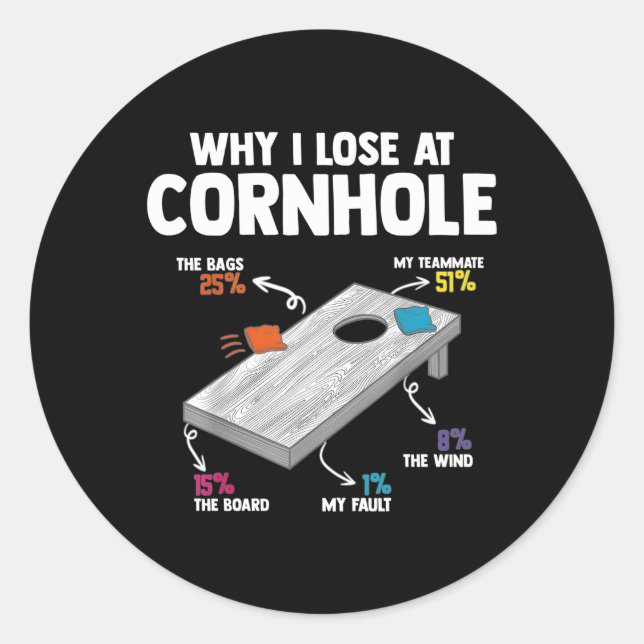 Why I Lose At Cornhole Classic Round Sticker (Front)