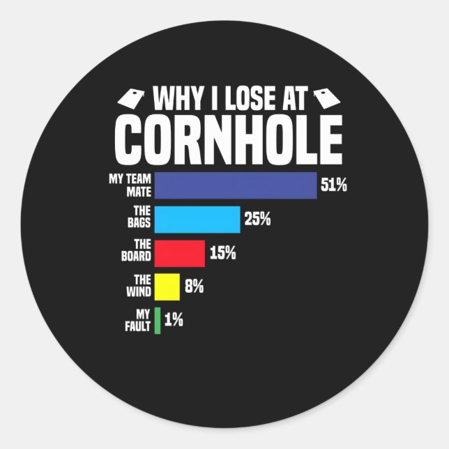 Why I Lose At Cornhole Cornhole Player Classic Round Sticker (Front)
