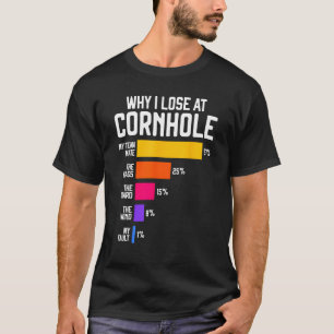 Why I Lose at Cornhole Humour Toss Like a Boss T-Shirt